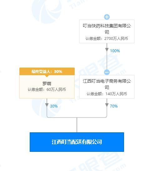 無標(biāo)題